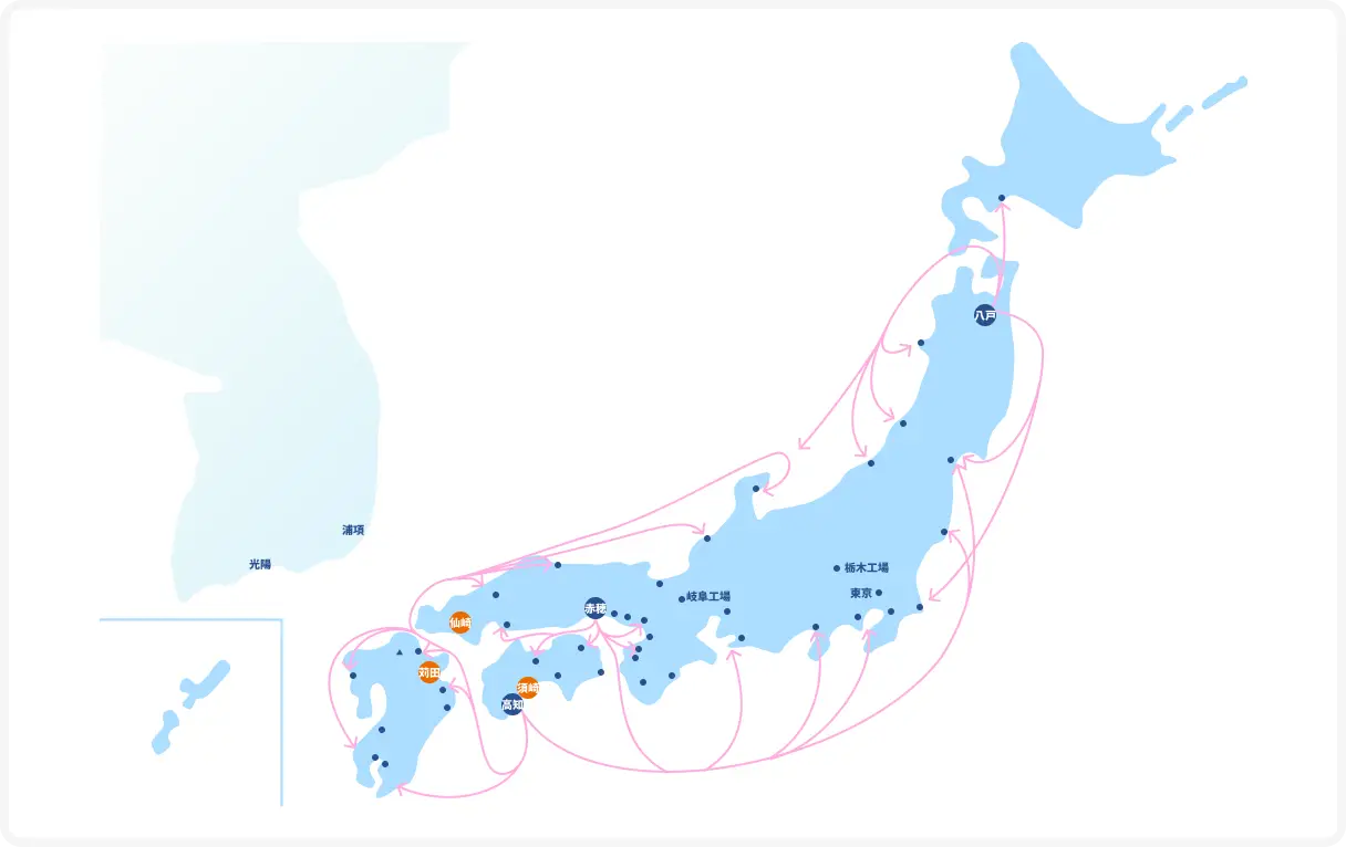 セメント船航路